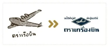 ตราเรือบิน
