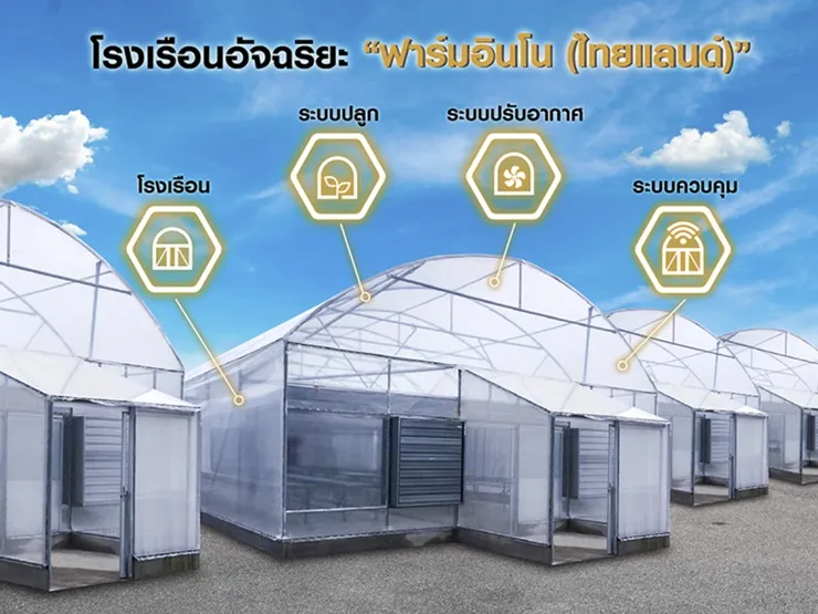 ระบบโรงเรือนอัจฉริยะ